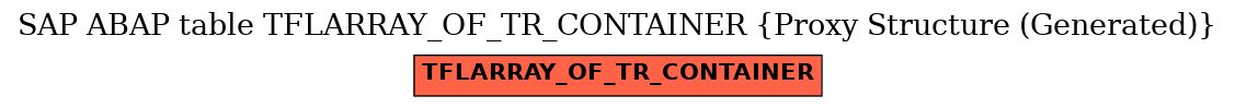 E-R Diagram for table TFLARRAY_OF_TR_CONTAINER (Proxy Structure (Generated))