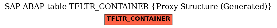 E-R Diagram for table TFLTR_CONTAINER (Proxy Structure (Generated))