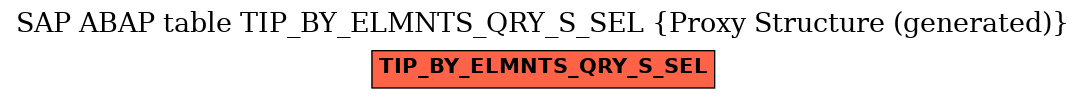 E-R Diagram for table TIP_BY_ELMNTS_QRY_S_SEL (Proxy Structure (generated))