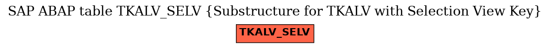 E-R Diagram for table TKALV_SELV (Substructure for TKALV with Selection View Key)