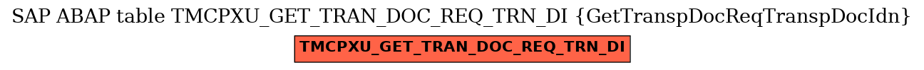 E-R Diagram for table TMCPXU_GET_TRAN_DOC_REQ_TRN_DI (GetTranspDocReqTranspDocIdn)