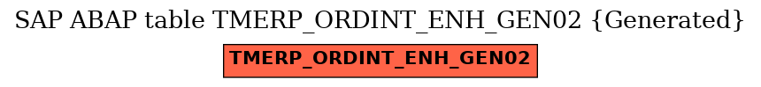 E-R Diagram for table TMERP_ORDINT_ENH_GEN02 (Generated)