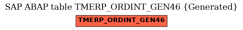 E-R Diagram for table TMERP_ORDINT_GEN46 (Generated)