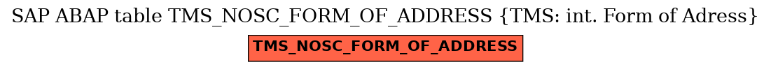E-R Diagram for table TMS_NOSC_FORM_OF_ADDRESS (TMS: int. Form of Adress)