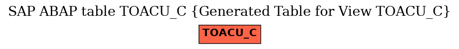 E-R Diagram for table TOACU_C (Generated Table for View TOACU_C)