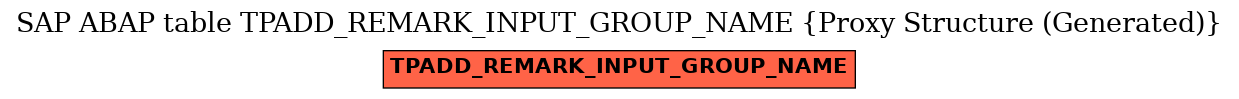 E-R Diagram for table TPADD_REMARK_INPUT_GROUP_NAME (Proxy Structure (Generated))