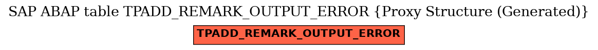 E-R Diagram for table TPADD_REMARK_OUTPUT_ERROR (Proxy Structure (Generated))