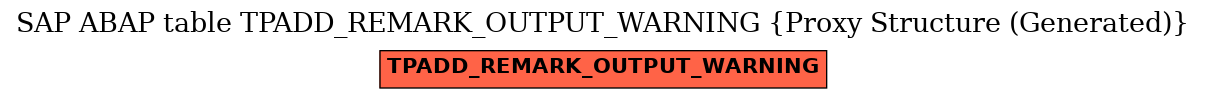 E-R Diagram for table TPADD_REMARK_OUTPUT_WARNING (Proxy Structure (Generated))