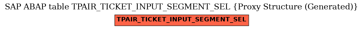 E-R Diagram for table TPAIR_TICKET_INPUT_SEGMENT_SEL (Proxy Structure (Generated))
