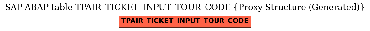 E-R Diagram for table TPAIR_TICKET_INPUT_TOUR_CODE (Proxy Structure (Generated))