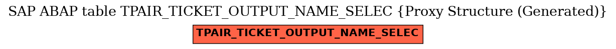 E-R Diagram for table TPAIR_TICKET_OUTPUT_NAME_SELEC (Proxy Structure (Generated))