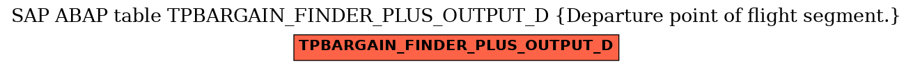 E-R Diagram for table TPBARGAIN_FINDER_PLUS_OUTPUT_D (Departure point of flight segment.)