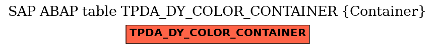 E-R Diagram for table TPDA_DY_COLOR_CONTAINER (Container)