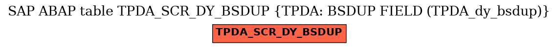 E-R Diagram for table TPDA_SCR_DY_BSDUP (TPDA: BSDUP FIELD (TPDA_dy_bsdup))
