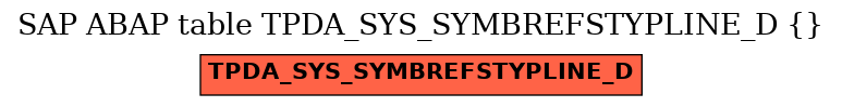 E-R Diagram for table TPDA_SYS_SYMBREFSTYPLINE_D ( )