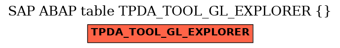 E-R Diagram for table TPDA_TOOL_GL_EXPLORER ( )