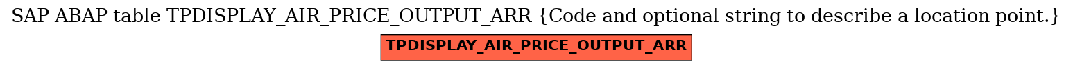E-R Diagram for table TPDISPLAY_AIR_PRICE_OUTPUT_ARR (Code and optional string to describe a location point.)