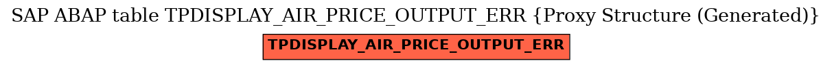 E-R Diagram for table TPDISPLAY_AIR_PRICE_OUTPUT_ERR (Proxy Structure (Generated))