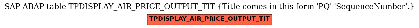 E-R Diagram for table TPDISPLAY_AIR_PRICE_OUTPUT_TIT (Title comes in this form 