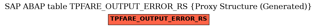 E-R Diagram for table TPFARE_OUTPUT_ERROR_RS (Proxy Structure (Generated))
