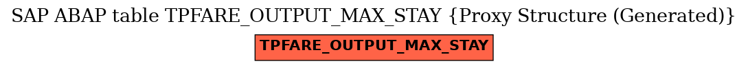 E-R Diagram for table TPFARE_OUTPUT_MAX_STAY (Proxy Structure (Generated))