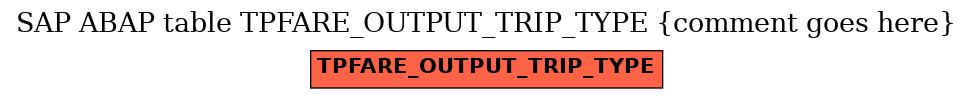 E-R Diagram for table TPFARE_OUTPUT_TRIP_TYPE (comment goes here)