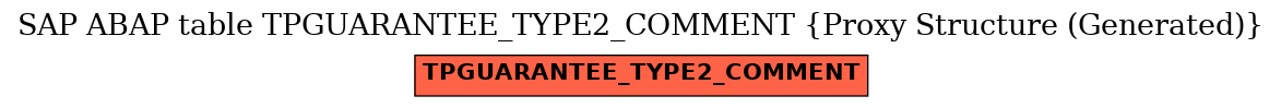E-R Diagram for table TPGUARANTEE_TYPE2_COMMENT (Proxy Structure (Generated))