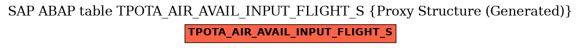 E-R Diagram for table TPOTA_AIR_AVAIL_INPUT_FLIGHT_S (Proxy Structure (Generated))