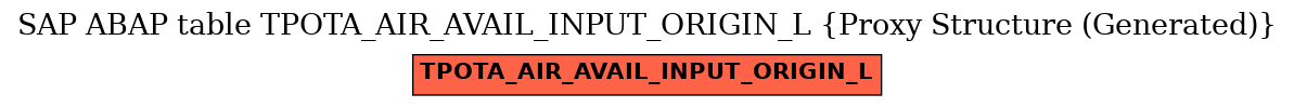 E-R Diagram for table TPOTA_AIR_AVAIL_INPUT_ORIGIN_L (Proxy Structure (Generated))