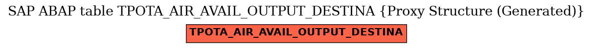 E-R Diagram for table TPOTA_AIR_AVAIL_OUTPUT_DESTINA (Proxy Structure (Generated))
