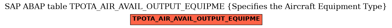 E-R Diagram for table TPOTA_AIR_AVAIL_OUTPUT_EQUIPME (Specifies the Aircraft Equipment Type)