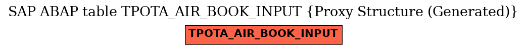 E-R Diagram for table TPOTA_AIR_BOOK_INPUT (Proxy Structure (Generated))