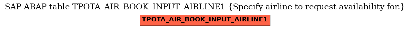E-R Diagram for table TPOTA_AIR_BOOK_INPUT_AIRLINE1 (Specify airline to request availability for.)