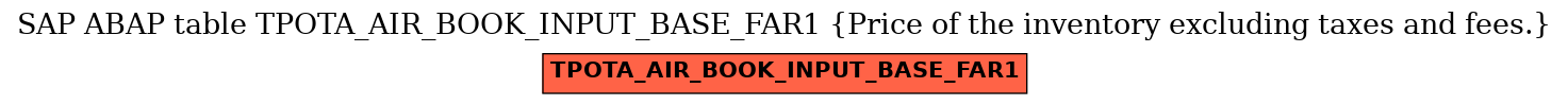 E-R Diagram for table TPOTA_AIR_BOOK_INPUT_BASE_FAR1 (Price of the inventory excluding taxes and fees.)