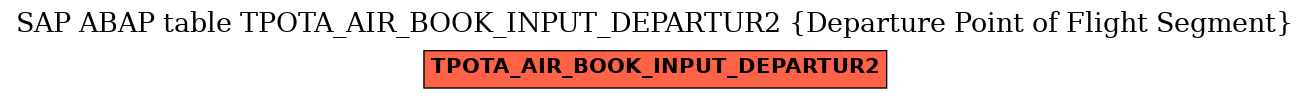 E-R Diagram for table TPOTA_AIR_BOOK_INPUT_DEPARTUR2 (Departure Point of Flight Segment)