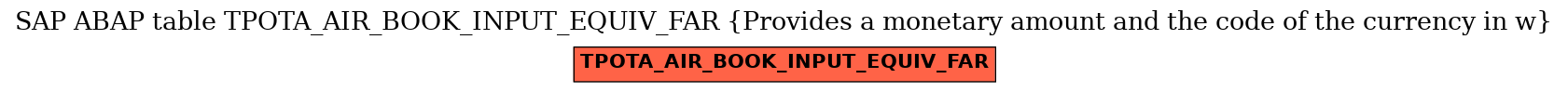 E-R Diagram for table TPOTA_AIR_BOOK_INPUT_EQUIV_FAR (Provides a monetary amount and the code of the currency in w)