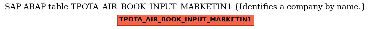 E-R Diagram for table TPOTA_AIR_BOOK_INPUT_MARKETIN1 (Identifies a company by name.)