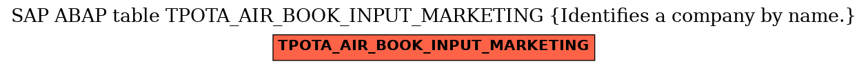 E-R Diagram for table TPOTA_AIR_BOOK_INPUT_MARKETING (Identifies a company by name.)