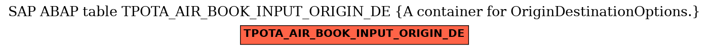 E-R Diagram for table TPOTA_AIR_BOOK_INPUT_ORIGIN_DE (A container for OriginDestinationOptions.)