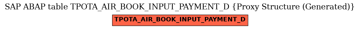 E-R Diagram for table TPOTA_AIR_BOOK_INPUT_PAYMENT_D (Proxy Structure (Generated))