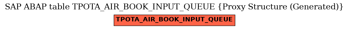 E-R Diagram for table TPOTA_AIR_BOOK_INPUT_QUEUE (Proxy Structure (Generated))