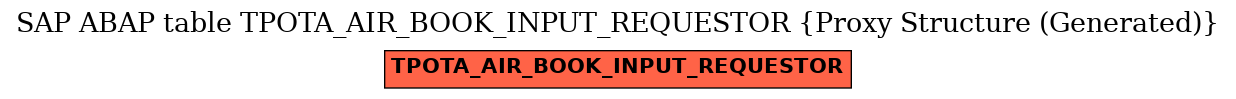 E-R Diagram for table TPOTA_AIR_BOOK_INPUT_REQUESTOR (Proxy Structure (Generated))
