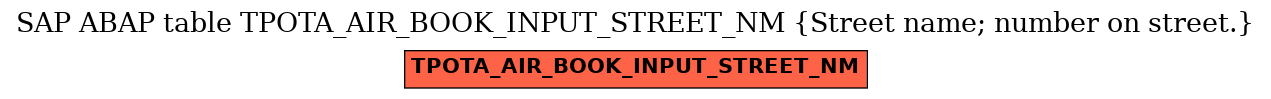 E-R Diagram for table TPOTA_AIR_BOOK_INPUT_STREET_NM (Street name; number on street.)