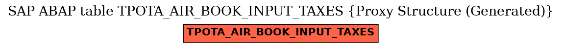 E-R Diagram for table TPOTA_AIR_BOOK_INPUT_TAXES (Proxy Structure (Generated))