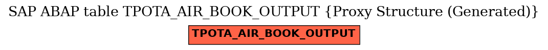 E-R Diagram for table TPOTA_AIR_BOOK_OUTPUT (Proxy Structure (Generated))