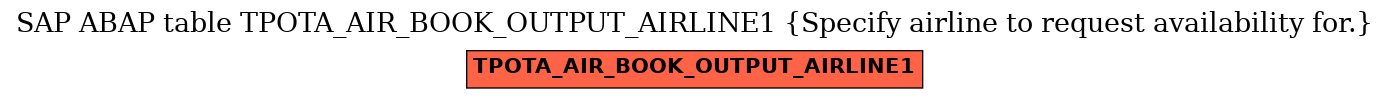 E-R Diagram for table TPOTA_AIR_BOOK_OUTPUT_AIRLINE1 (Specify airline to request availability for.)