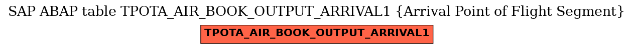 E-R Diagram for table TPOTA_AIR_BOOK_OUTPUT_ARRIVAL1 (Arrival Point of Flight Segment)