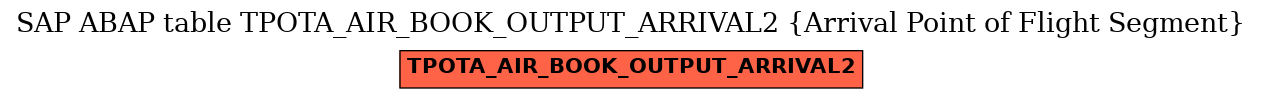 E-R Diagram for table TPOTA_AIR_BOOK_OUTPUT_ARRIVAL2 (Arrival Point of Flight Segment)
