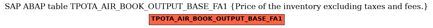 E-R Diagram for table TPOTA_AIR_BOOK_OUTPUT_BASE_FA1 (Price of the inventory excluding taxes and fees.)