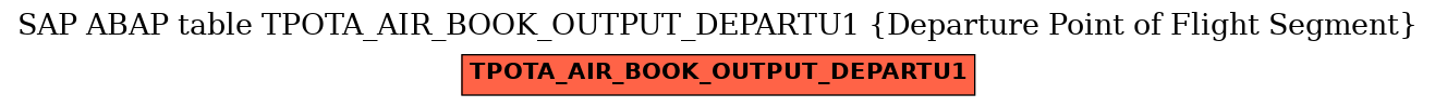 E-R Diagram for table TPOTA_AIR_BOOK_OUTPUT_DEPARTU1 (Departure Point of Flight Segment)